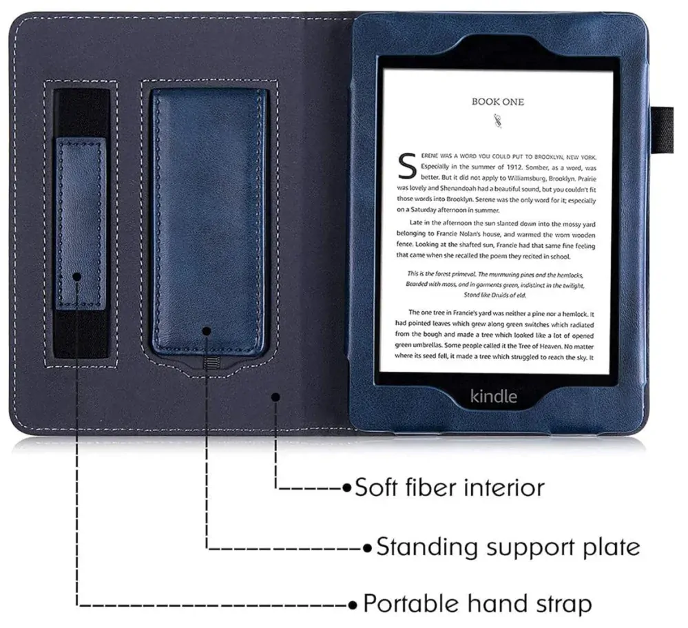 Fortress FT4027 Premium - puzdro so stojanom pre Amazon Kindle Paperwhite 5 (2021) - tmavo modré / šedé, magnet, AutoSleep
