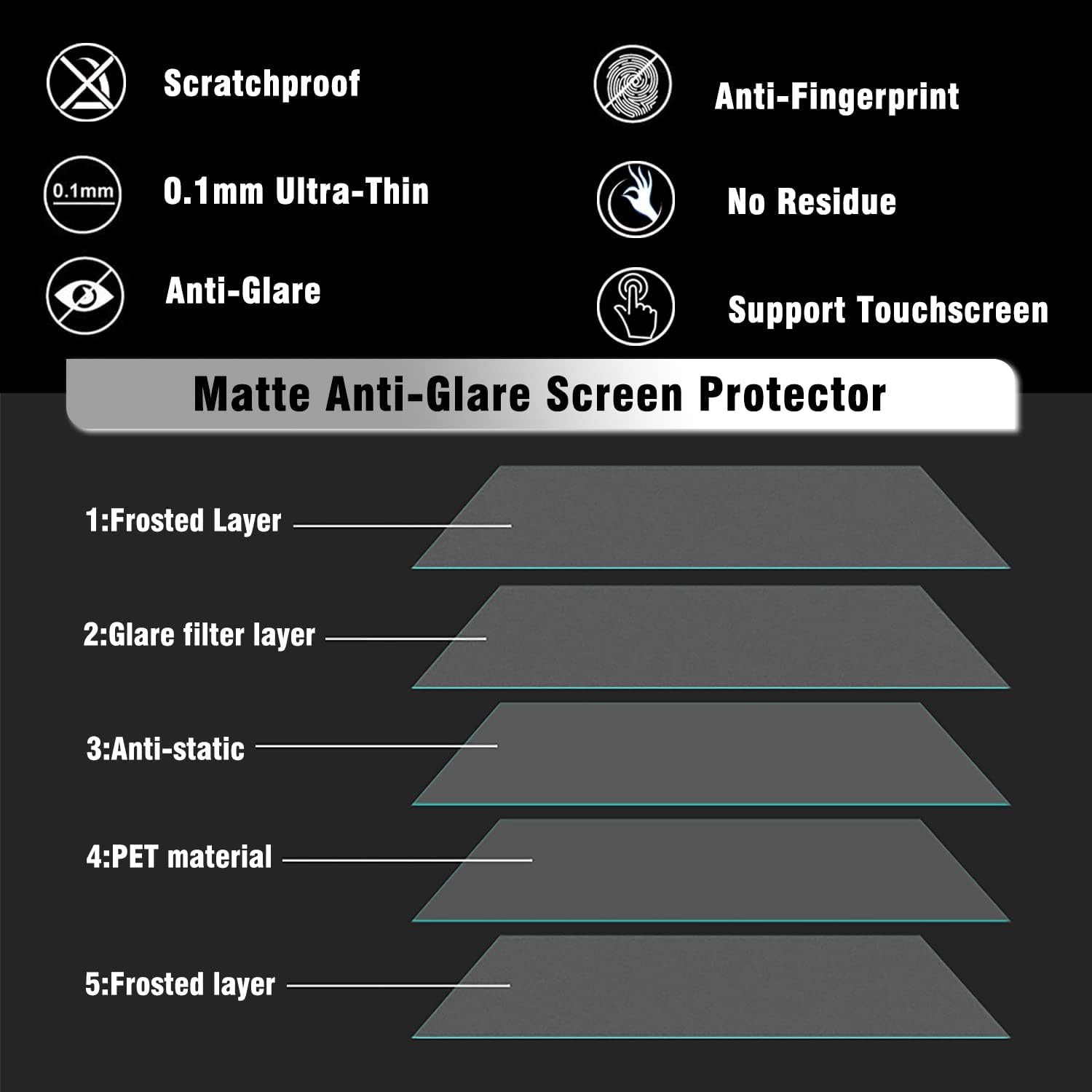 Ochranná fólia pre Amazon Kindle Paperwhite 5 (2021) - ScreenShield EB68M - displej 6,8", Screen Protector - matná