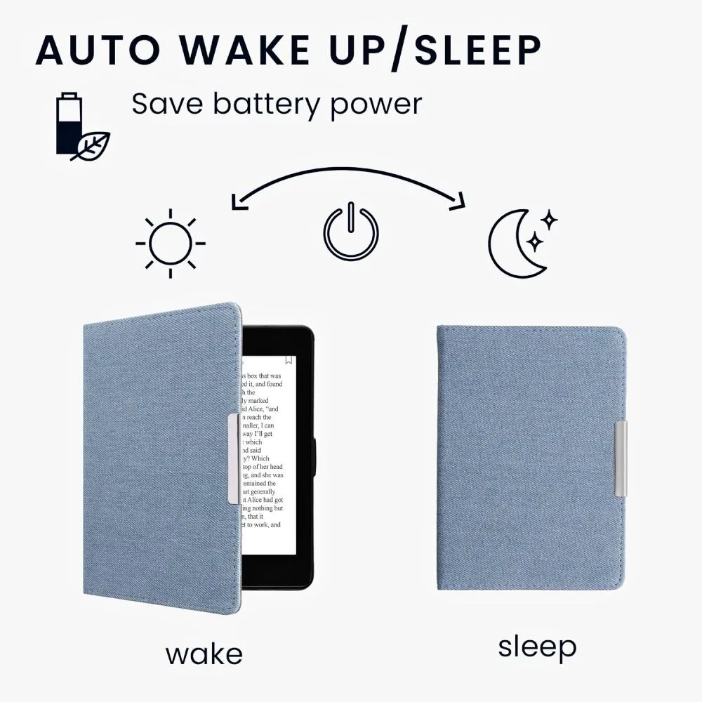 Puzdro KW Mobile - Textil Light Blue - KW5810723 - pre Amazon Kindle Paperwhite 1/2/3 - svetlo modré