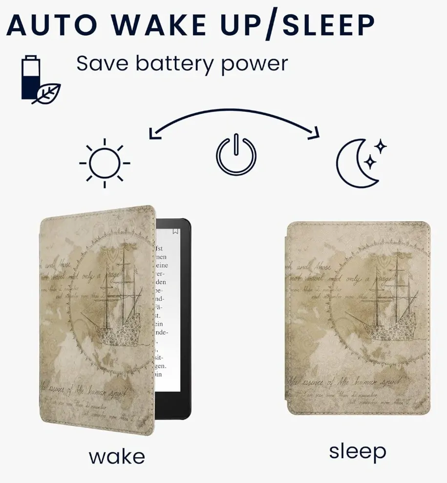 Puzdro KW Mobile - Travel Vintage - KW5781007 - pre Amazon Kindle Paperwhite 5 (2021) - viacfarebné, vrecko na ruku