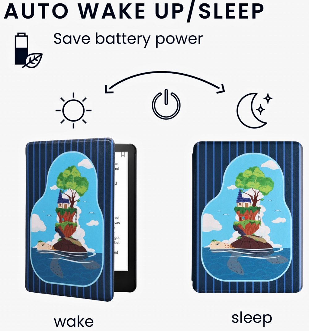 Puzdro KW Mobile - Turtle Island - KW5625640 - pre Amazon Kindle Paperwhite 5 (2021) - viacfarebné