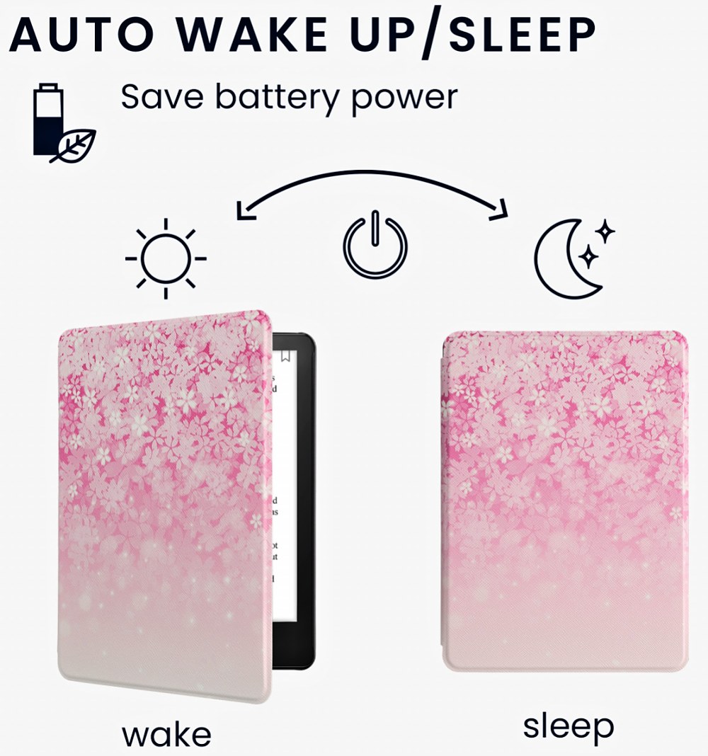 Púzdro KW Mobile - Pink Flowers - KW5625658 - pre Amazon Kindle Paperwhite 5 (2021) - viacfarebné