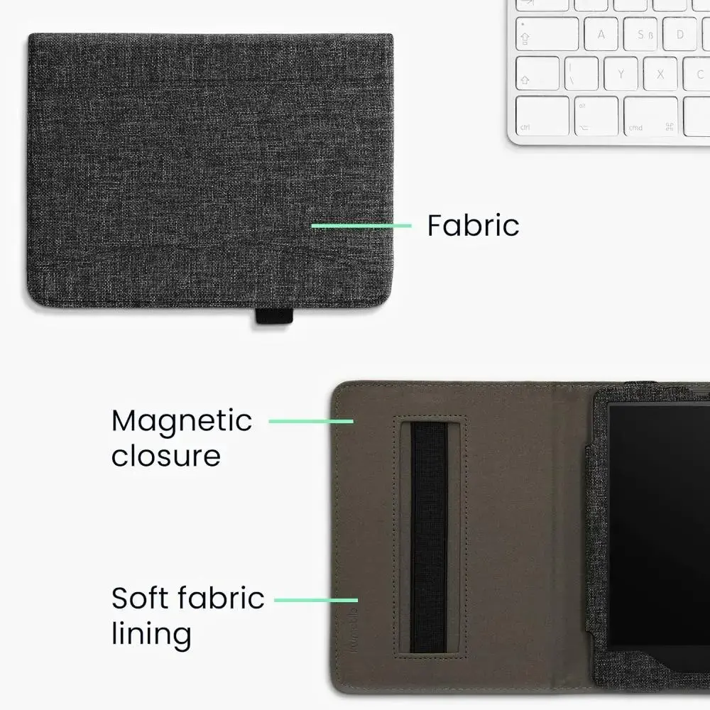 Puzdro KW Mobile - Fabric Flip - KW5971819 - pre Amazon Kindle Paperwhite 4 (2018) - tmavo šedé