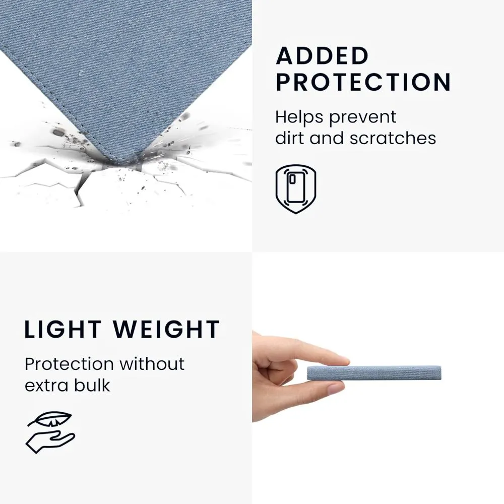 Puzdro KW Mobile - Textil Light Blue - KW5810723 - pre Amazon Kindle Paperwhite 1/2/3 - svetlo modré