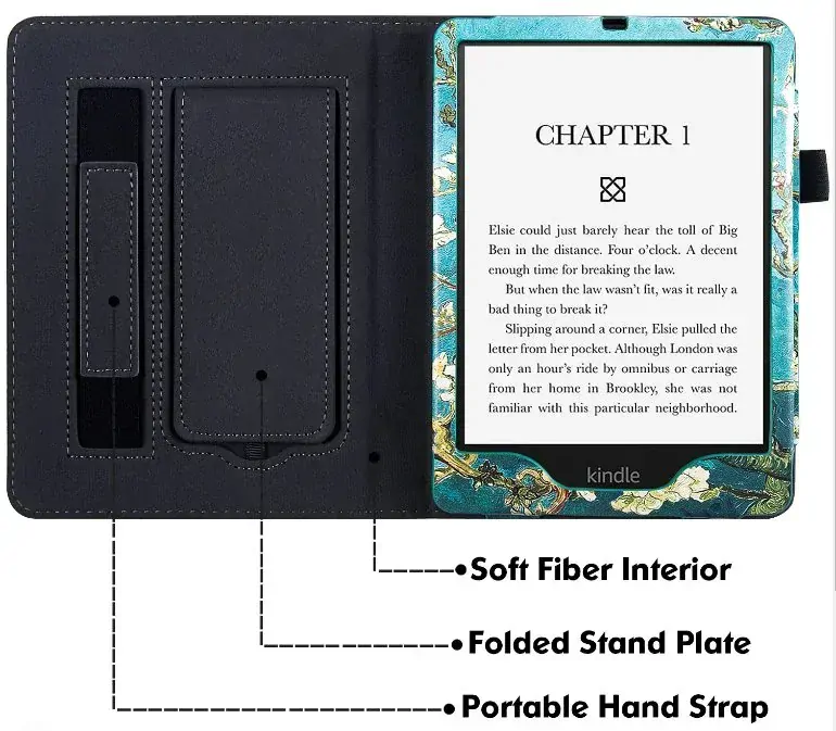 Fortress FT4014 Premium - púzdro so stojanom pre Amazon Kindle Paperwhite 5 (2021) - motív Blue Garden, magnet, AutoSleep