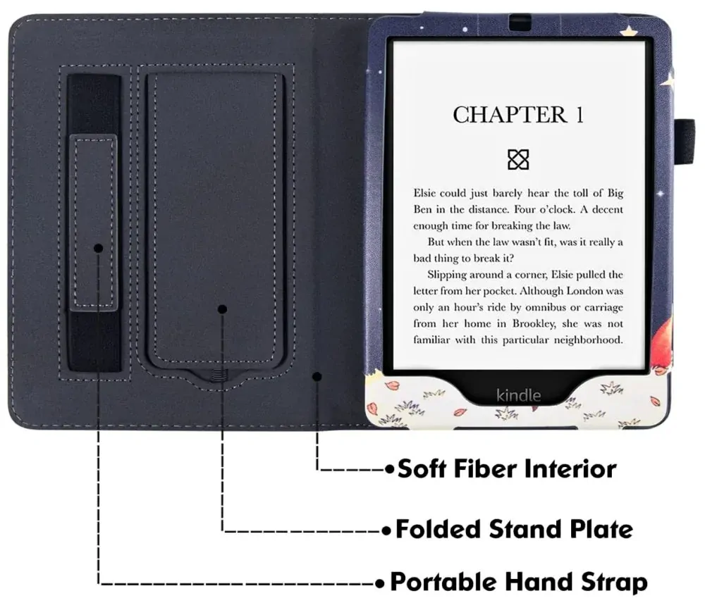 Fortress FT4018 Premium - púzdro so stojanom pre Amazon Kindle Paperwhite 5 (2021) - motív Little Prince, magnet, AutoSleep