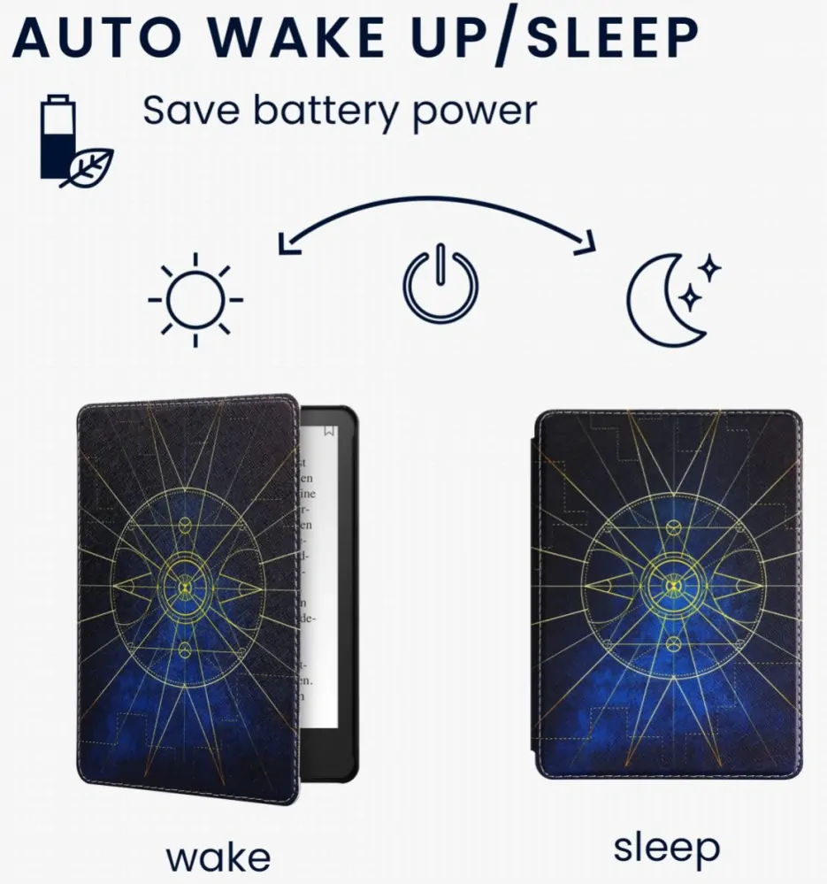 Puzdro KW Mobile - Galactic Compass - KW5781001 - pre Amazon Kindle Paperwhite 5 (2021) - viacfarebné