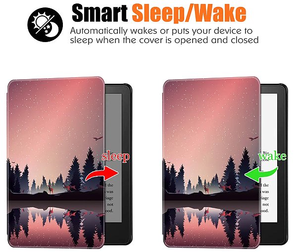 Puzdro Durable Lock KPW-21 pre Amazon Kindle Paperwhite 5 (2021) - NightLake