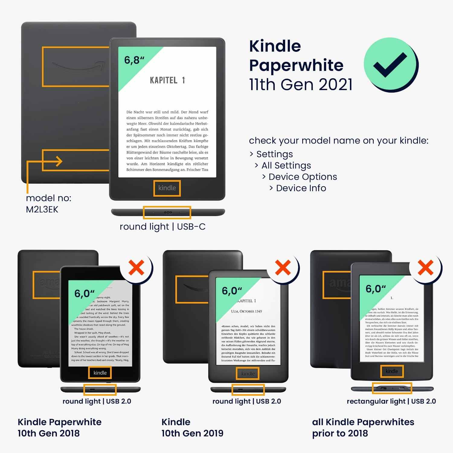Puzdro KW Mobile - Elephant Sketch - KW5625610 - pre Amazon Kindle Paperwhite 5 (2021) - antracitové