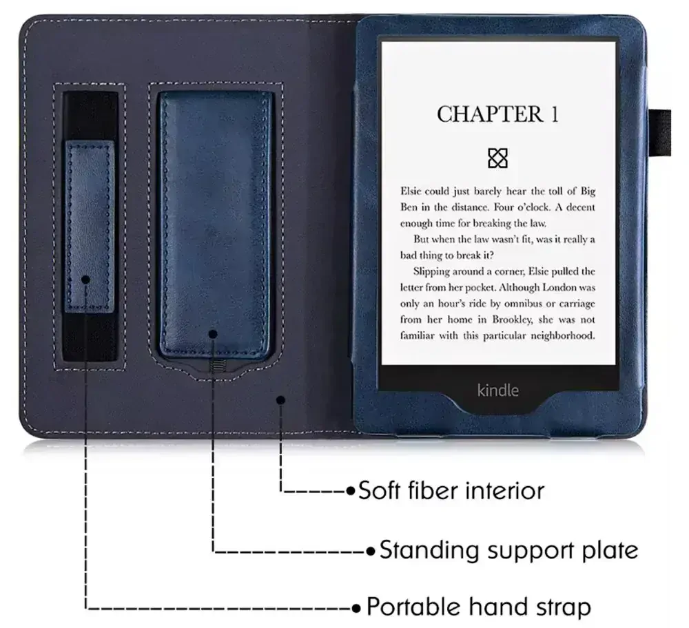 Fortress FT4013 Premium - púzdro so stojanom pre Amazon Kindle Paperwhite 5 (2021) - tmavo modré, magnet, AutoSleep