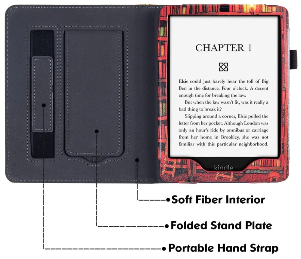 Fortress FT4021 Premium - púzdro so stojanom pre Amazon Kindle Paperwhite 5 (2021) - motív Bookcase, magnet, AutoSleep
