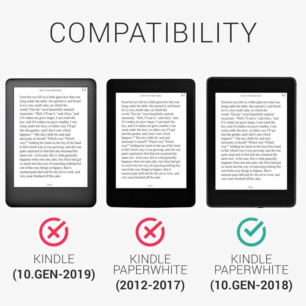 Puzdro KW Mobile - Vintage Anchor - KW4897506 - pre Amazon Kindle Paperwhite 4 (2018) - šedé