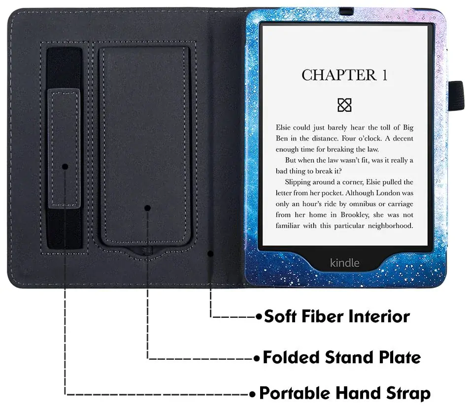 Fortress FT4022 Premium - púzdro so stojanom pre Amazon Kindle Paperwhite 5 (2021) - motív Space, magnet, AutoSleep