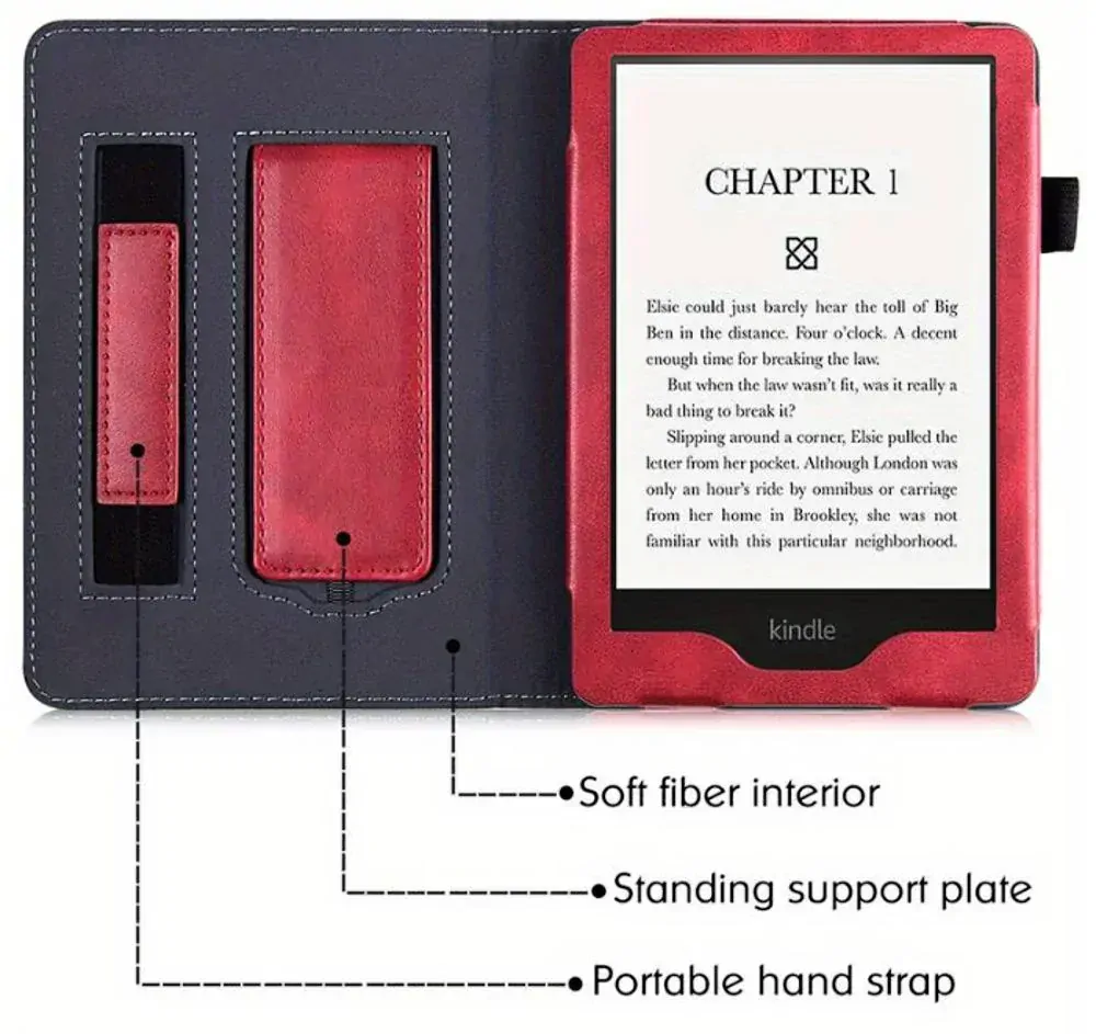 Fortress FT4025 Premium - puzdro so stojanom pre Amazon Kindle Paperwhite 5 (2021) - červené/sivé, magnet, AutoSleep