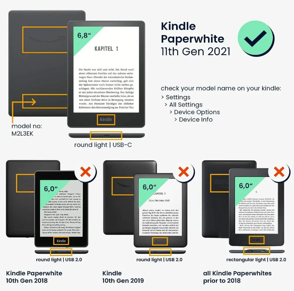 Puzdro KW Mobile Felt Fabric - KW5625919 - pre Amazon Kindle Paperwhite 5 (2021) - šedé