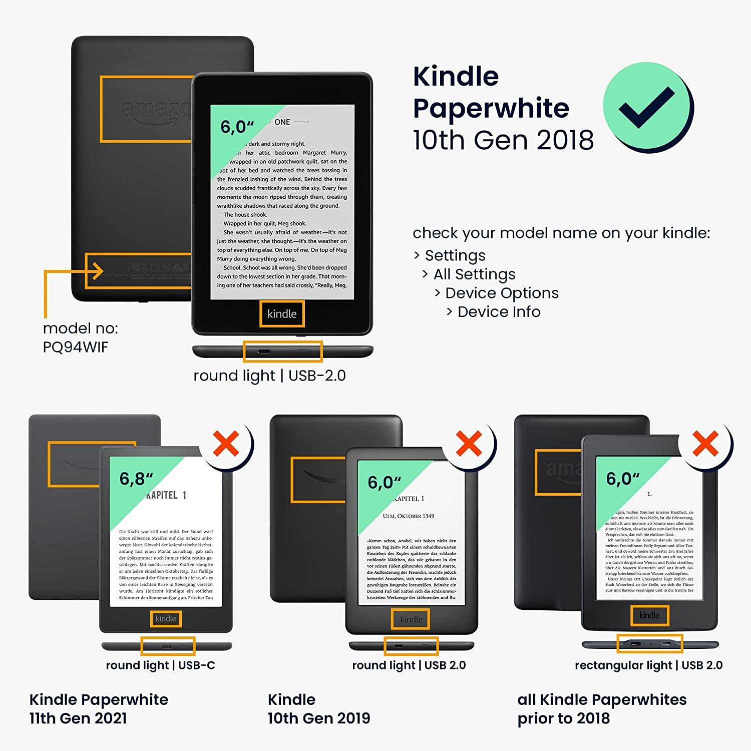 Puzdro KW Mobile - Dandelion Love - KW4897503 - pre Amazon Kindle Paperwhite 4 (2018) - šedé