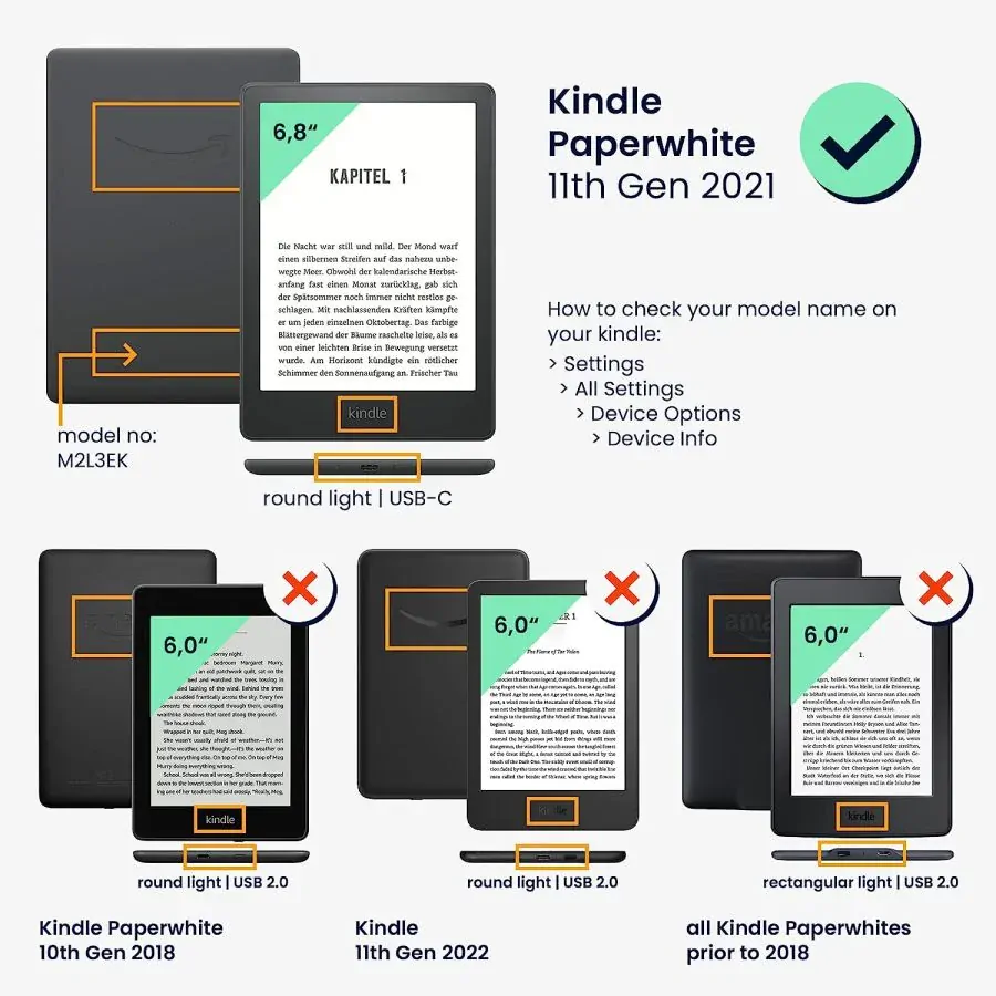 Puzdro KW Mobile - Elephant Sketch - KW5626410 - pre Amazon Kindle Paperwhite 5 (2021) - viacfarebné