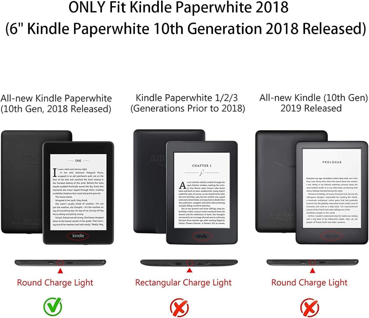 Durable Lock DL-1270 - obal na čítačku Kindle Paperwhite 4 (2018) - tyrkysové