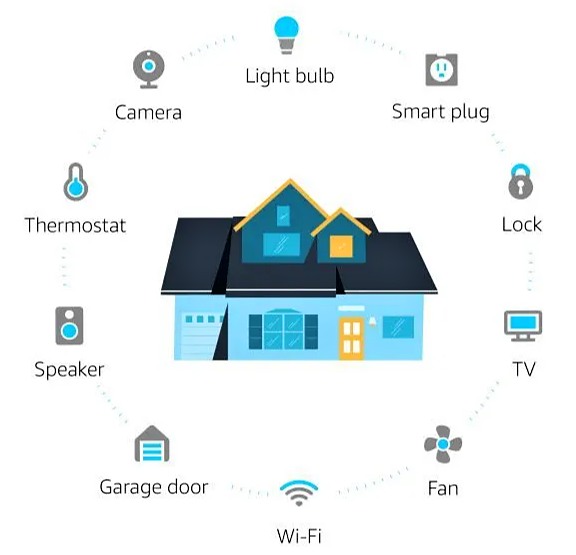 Amazon Echo DOT 4.generácia - hlasový asistent - Charcoal (čierny)
