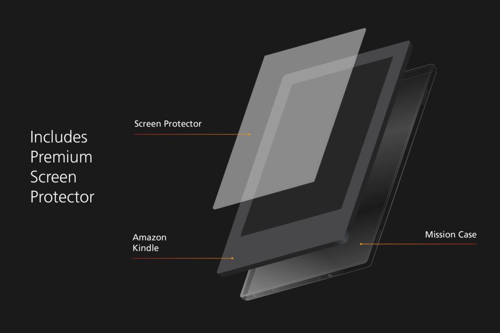 Ochranná fólia pre Amazon Kindle Paperwhite 5 (2021) - ScreenShield EB68 - displej 6,8", Screen Protector