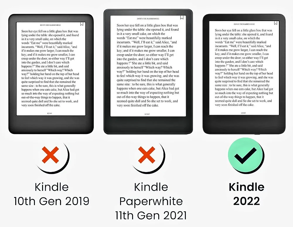 Puzdro KW Mobile - Cats - KW5998912 - pre Amazon Kindle 2022 - viacfarebné
