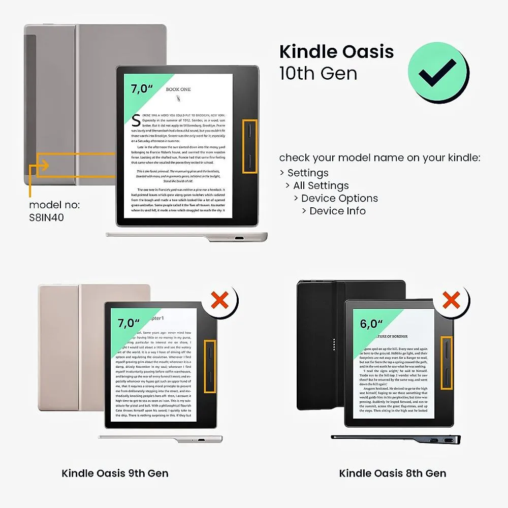 Puzdro KW Mobile - Good Story - KW4941804 - pre Amazon Kindle Oasis 2/3 - viacfarebné