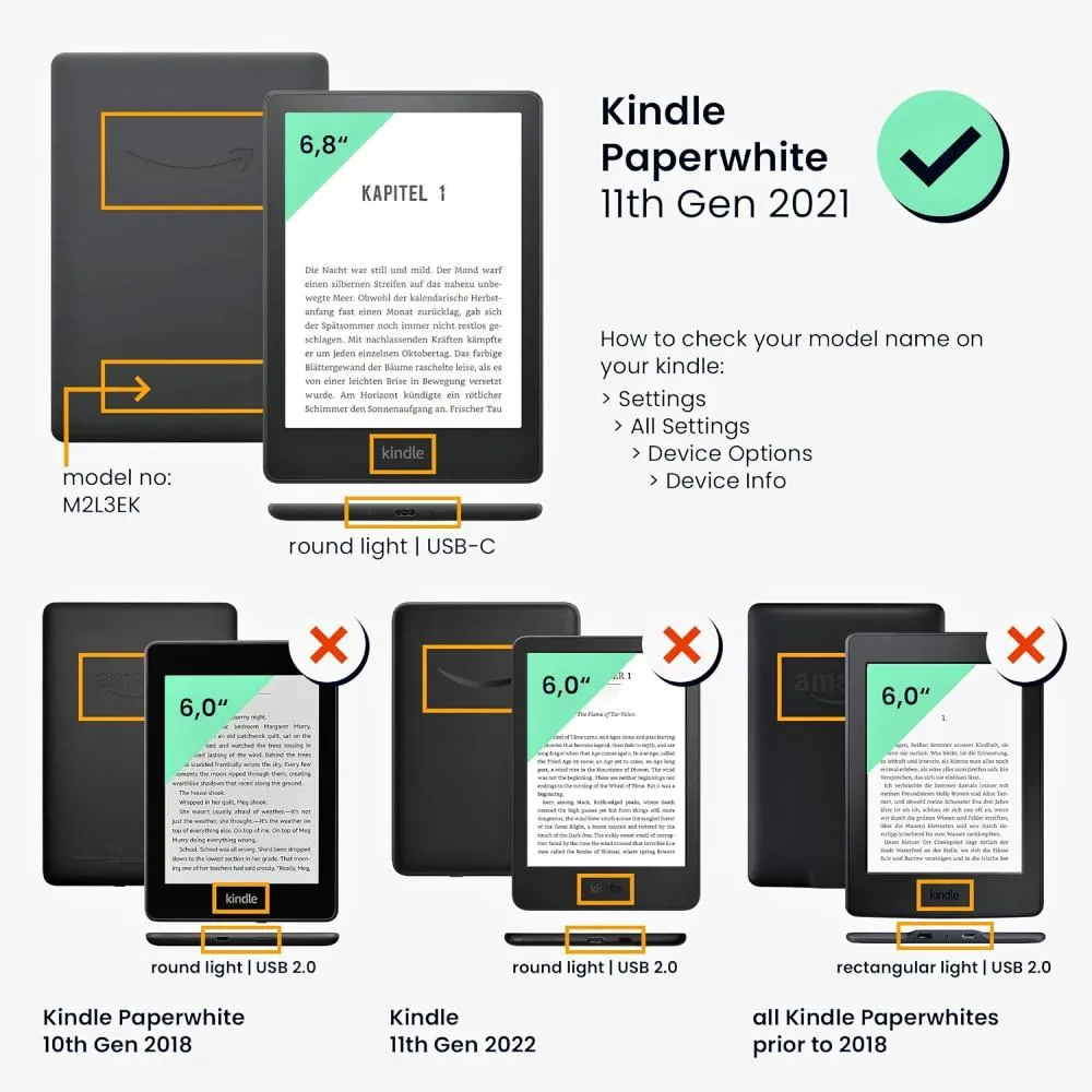 Puzdro KW Mobile - Flip Peach - KW57159138 - pre Amazon Kindle Paperwhite 5 (2021) - svetlo oranžové