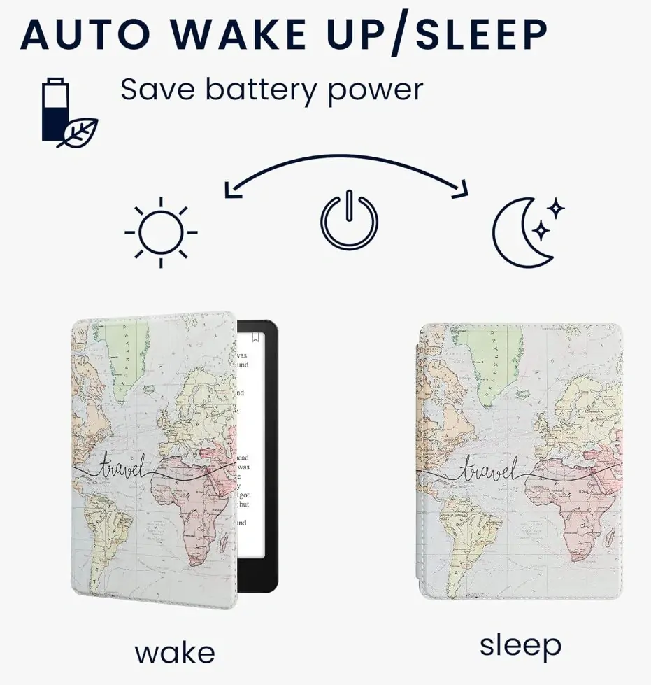 Puzdro KW Mobile - Travel - KW5781002 - pre Amazon Kindle Paperwhite 5 (2021) - viacfarebné