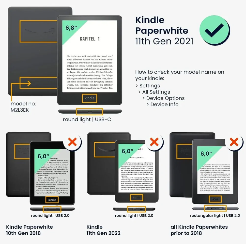 Puzdro KW Mobile - Textil Yellow - KW5716006 - pre Amazon Kindle Paperwhite 5 (2021) - žlté