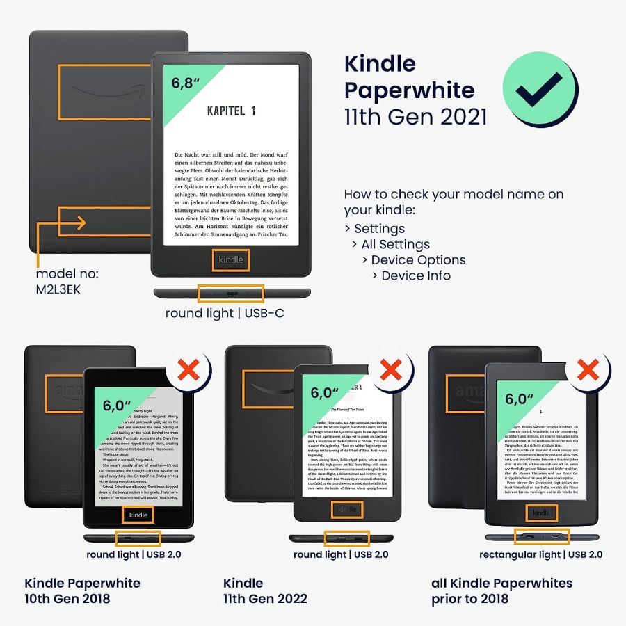 Púzdro KW Mobile Double Leather - KW5626106 - pre Amazon Kindle Paperwhite 5 (2021) - šedá, oranžová