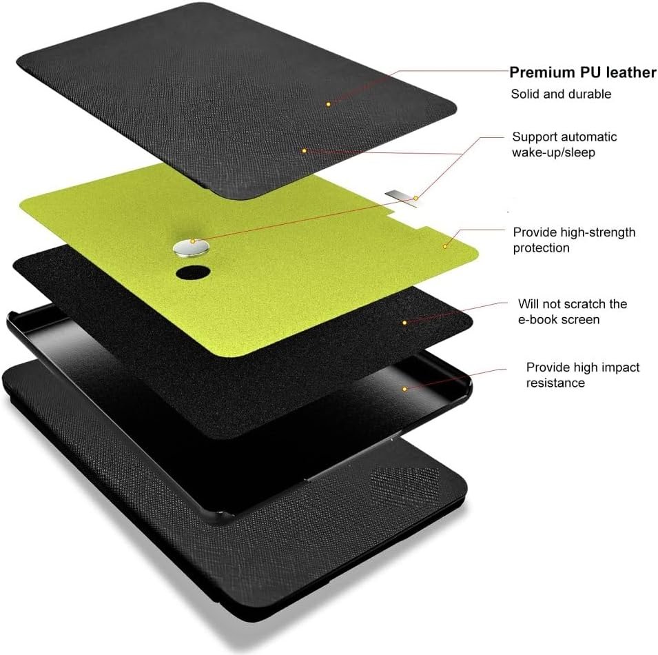Puzdro Durable Lock KPW-27 pre Amazon Kindle Paperwhite 5 (2021) - Moonfall