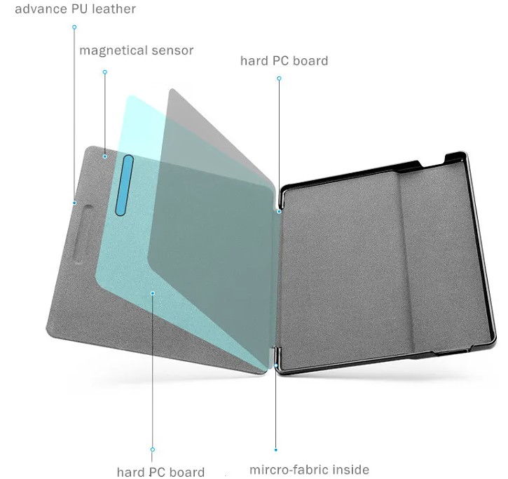 Durable Lock Fabric F-1231 - pre Amazon Kindle Oasis 2/3 - čierne