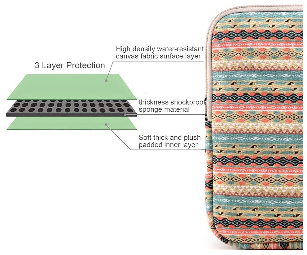 Obal ARMORI Zipper Z084 India - textilní pouzdro